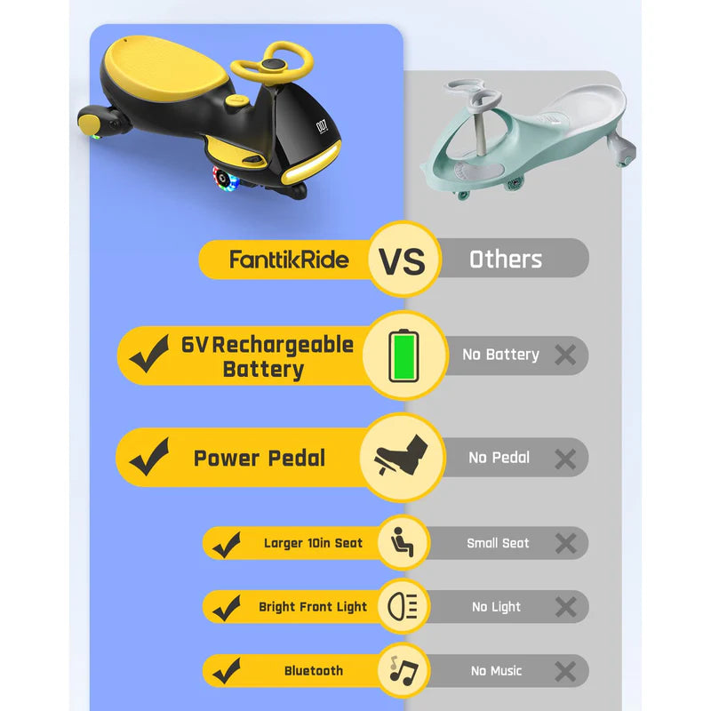 Electric Toy Car EasyRide - BLACK FRIDAY SALE